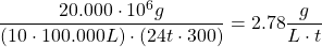  $$ \frac{20.000 \cdot  10^6 g}{(10 \cdot 100.000 L) \cdot (24 t \cdot 300)} = 2.78 \frac{g}{L \cdot t}$$ 