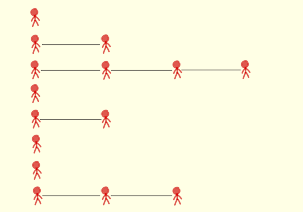 covid19_lavt_smittetal