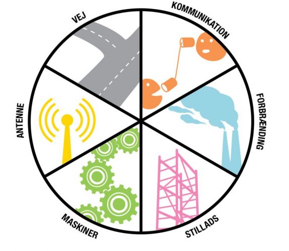 grsk_enzymer_proteinfunktioner
