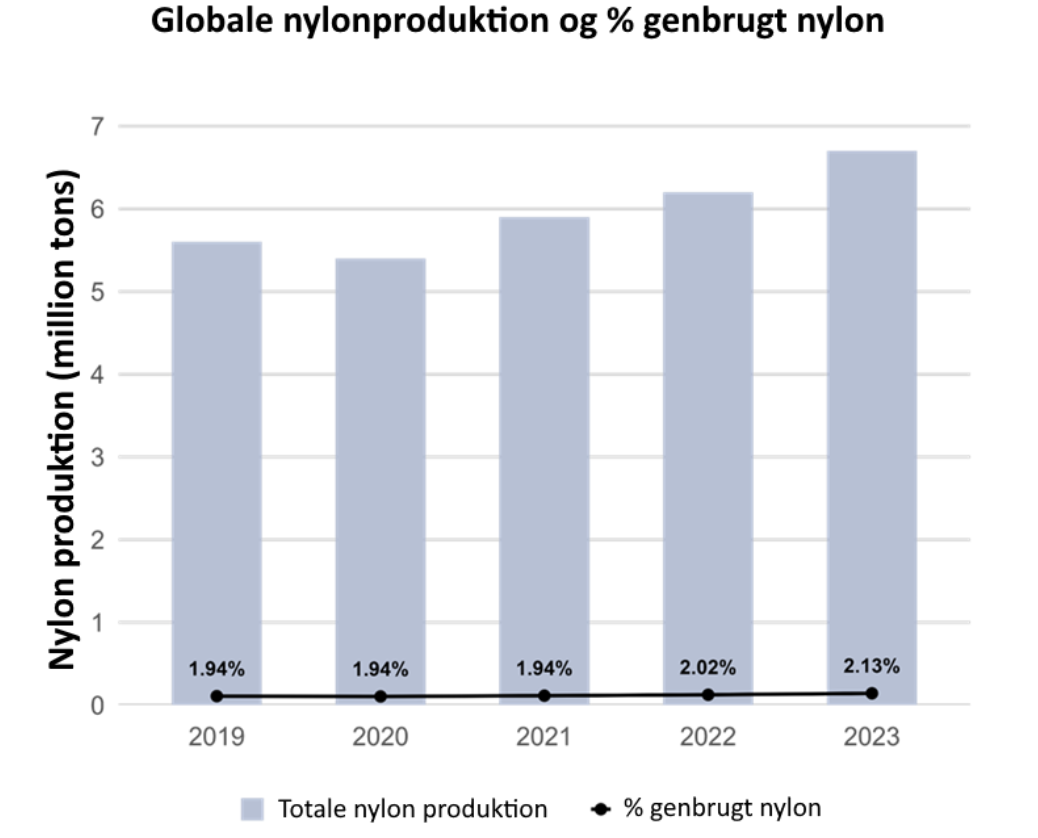 igem_25_fig1